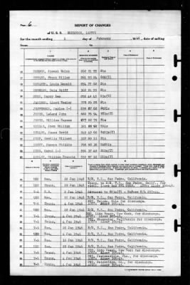 Thurston (AP-77) > 1946