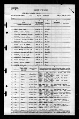 Thurston (AP-77) > 1946