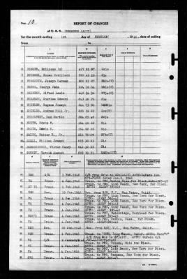 Thurston (AP-77) > 1946