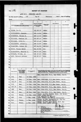 Thurston (AP-77) > 1946