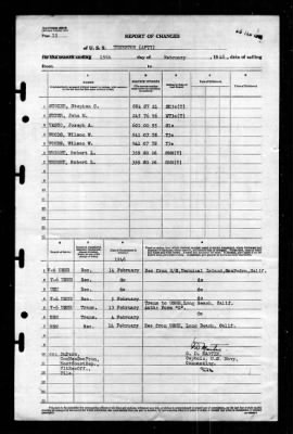 Thurston (AP-77) > 1946