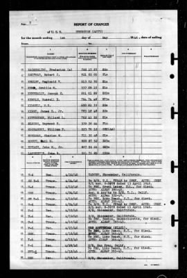 Thurston (AP-77) > 1946