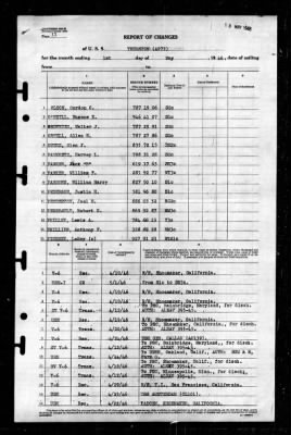 Thurston (AP-77) > 1946