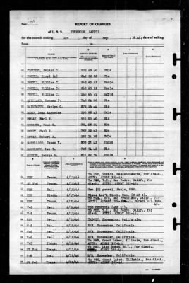 Thurston (AP-77) > 1946