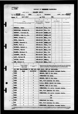 Tarazed (AF-13) > 1944