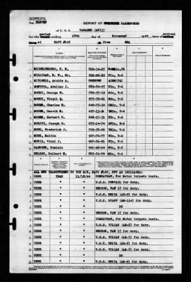 Tarazed (AF-13) > 1944