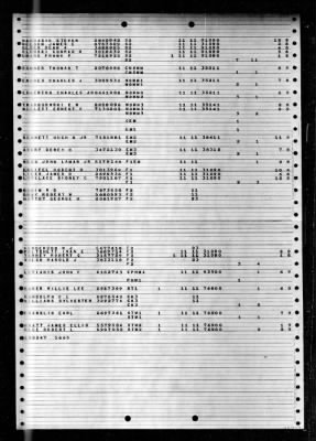 Thumbnail for Lipan (ATF-85) > 1947