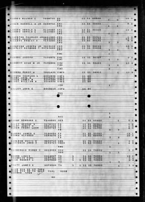 Thumbnail for Lipan (ATF-85) > 1948