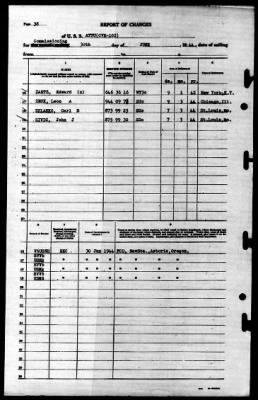 Attu (CVE-102) > 1944