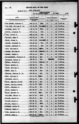 Attu (CVE-102) > 1944