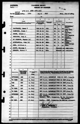 Attu (CVE-102) > 1944