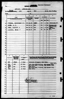 Attu (CVE-102) > 1944