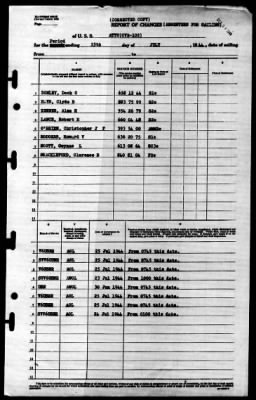 Attu (CVE-102) > 1944