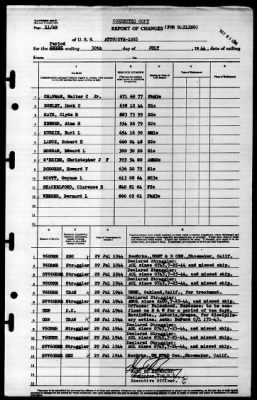 Attu (CVE-102) > 1944