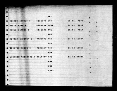 Salamonie (AO-26) > 1947