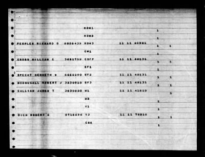 Salamonie (AO-26) > 1947