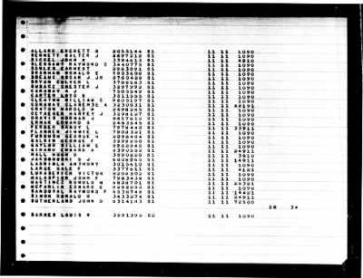 Salamonie (AO-26) > 1947