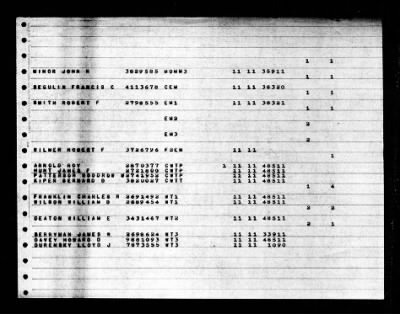 Salamonie (AO-26) > 1947