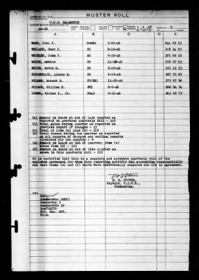 Salamonie (AO-26) > 1947