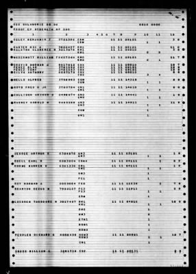 Salamonie (AO-26) > 1947