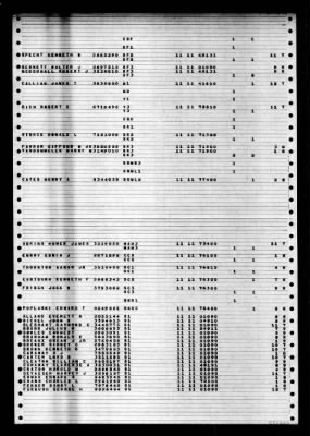 Salamonie (AO-26) > 1947