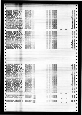 Salamonie (AO-26) > 1947