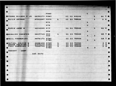 Salamonie (AO-26) > 1947