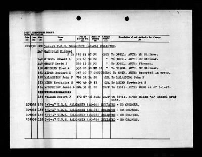 Salamonie (AO-26) > 1947