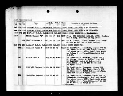 Salamonie (AO-26) > 1947