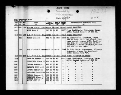 Salamonie (AO-26) > 1947