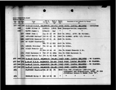 Salamonie (AO-26) > 1947