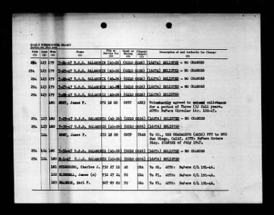 Salamonie (AO-26) > 1947