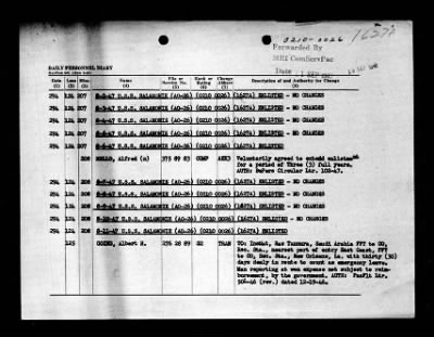 Salamonie (AO-26) > 1947