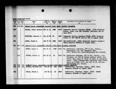 Salamonie (AO-26) > 1947