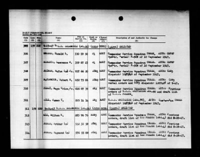 Salamonie (AO-26) > 1947