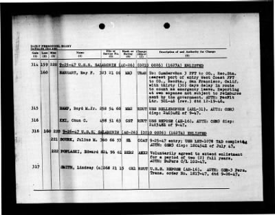 Salamonie (AO-26) > 1947