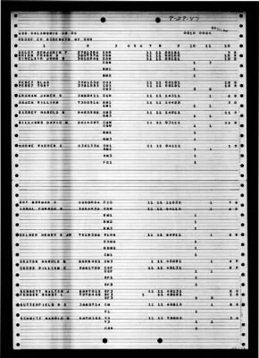 Salamonie (AO-26) > 1947