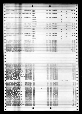 Salamonie (AO-26) > 1947