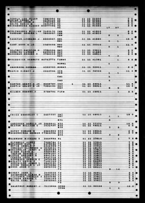 Salamonie (AO-26) > 1947