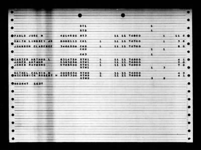 Salamonie (AO-26) > 1947