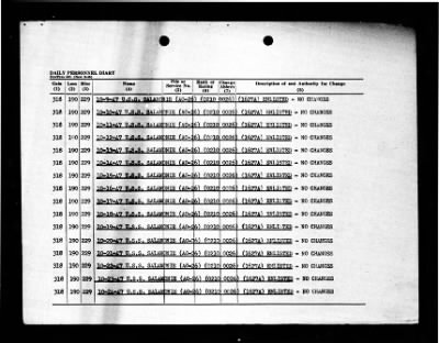 Salamonie (AO-26) > 1947