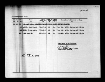 Salamonie (AO-26) > 1947