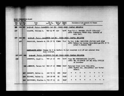 Salamonie (AO-26) > 1948