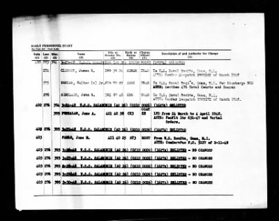 Salamonie (AO-26) > 1948