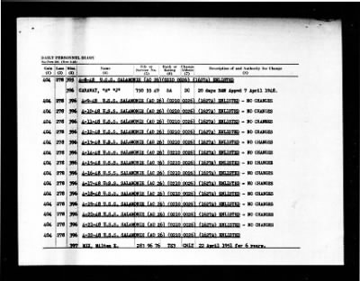 Salamonie (AO-26) > 1948