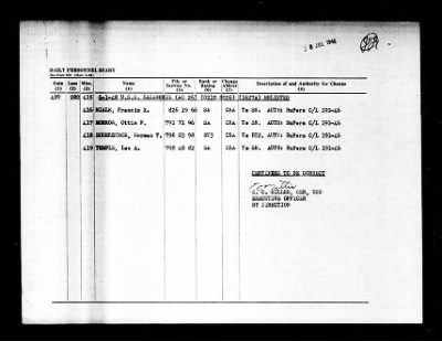 Salamonie (AO-26) > 1948