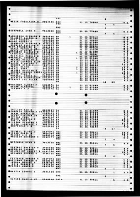 Salamonie (AO-26) > 1948