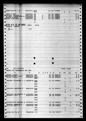 Salamonie (AO-26) > 1948