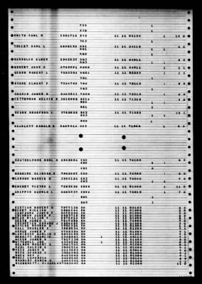 Salamonie (AO-26) > 1948