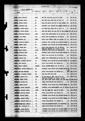 Shangri-la (CV-38) > 1946